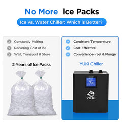 YUKI 0.3HP Ice bath chiller