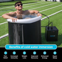 Coolly Pod Portable Ice Bath