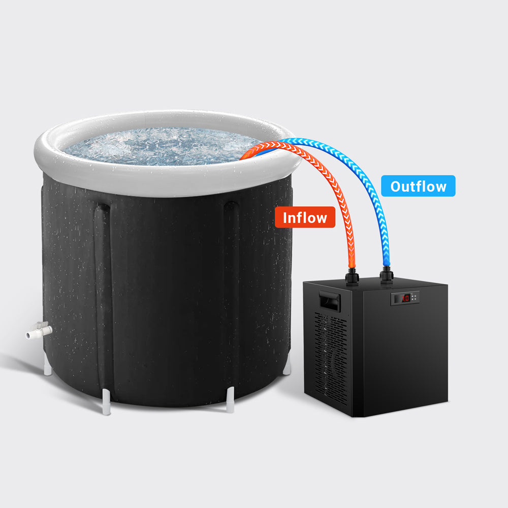 Coolly Pod Portable Ice Bath
